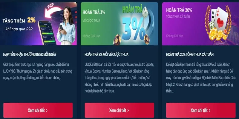 Điều kiện rút tiền
